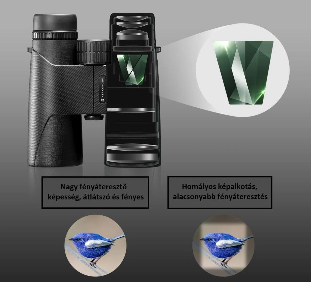 K&F Concept Távcső BAK4 Prism 10x25 - 4. kép