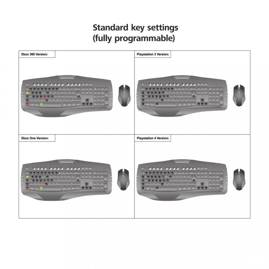 HAMA 54478, EGÉR/BILLENTYŰZET ADAPTER "SPEEDSHOT ULTIMATE" (XBOX 360, XBOX ONE, PS3, PS4) - 8. kép