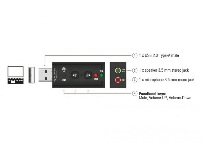 DeLock Virtual 7.1 USB Hangkártya - 3. kép