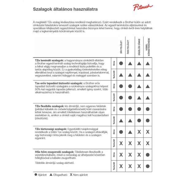 BROTHER szalag TZe-CL4, Fehér alapon Fekete, Fejtisztító szalag 100 használat, 18mm  0.7" - 3. kép
